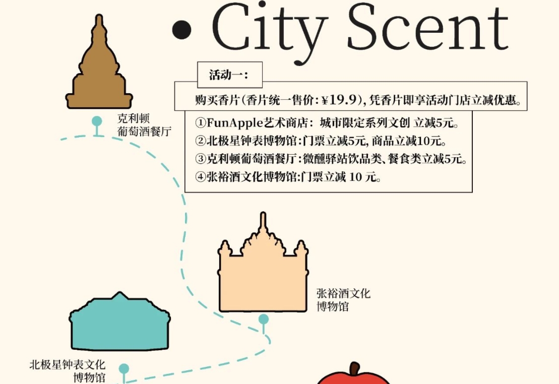 城市气味计划 City Scent 联名活动